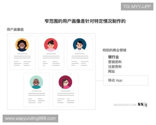 平台安全措施解析：4008云顶集团如何保障用户信息与资金安全